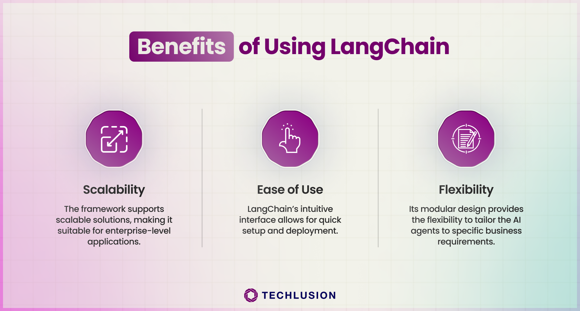 LangChain for Creating AI Agents : Techlusion’s Beginner’s Guide