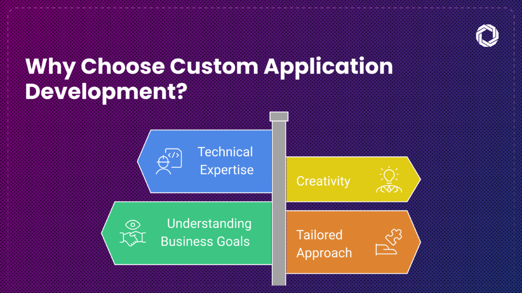 Why Choose a Custom Application Development Company?