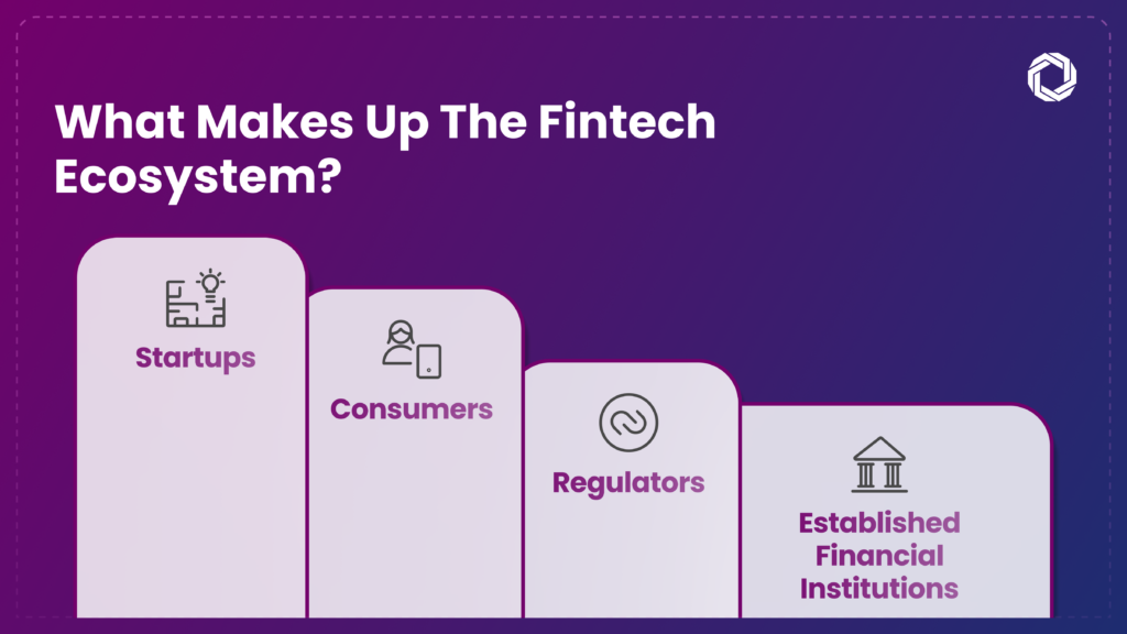 What Makes Up the Fintech Ecosystem?