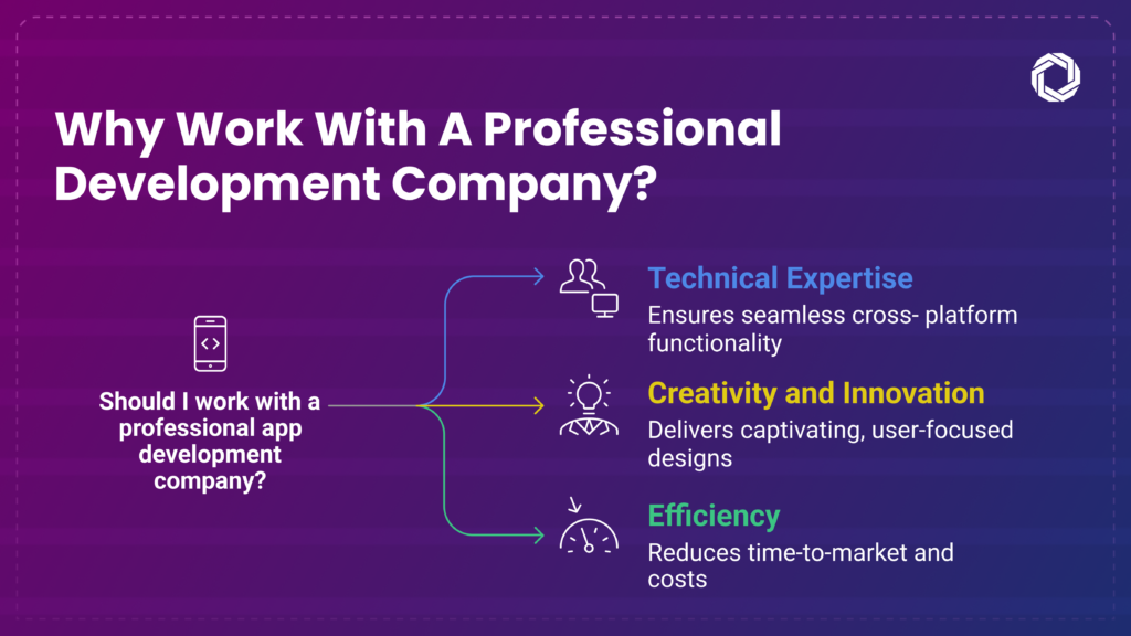 Why Work with a Professional Android and iOS App Development Company?