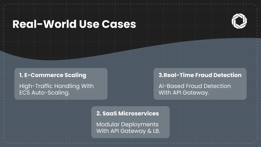 Real-World Use Cases of AWS ECS Cluster with API Gateway and Load Balancer