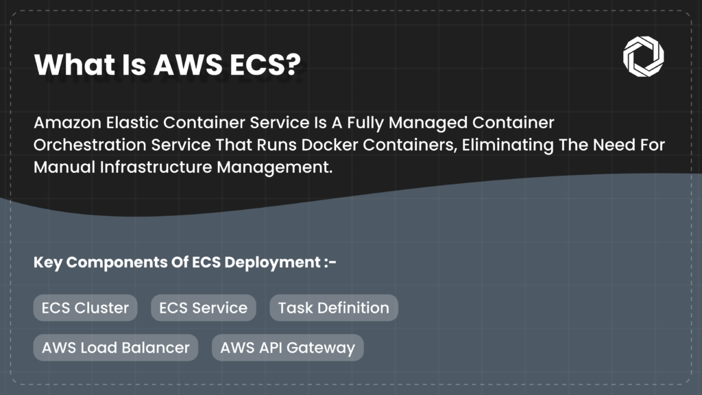 Key Components of ECS Deployment