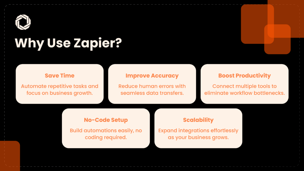 Why Use Zapier?