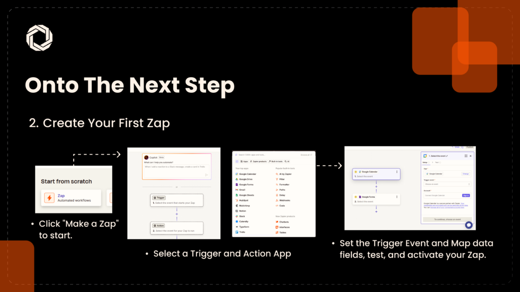 Integrating Your API with Zapier