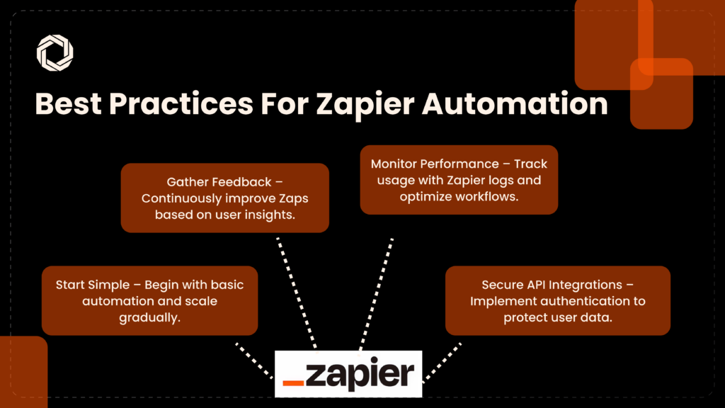 Best Practices for Zapier Automation