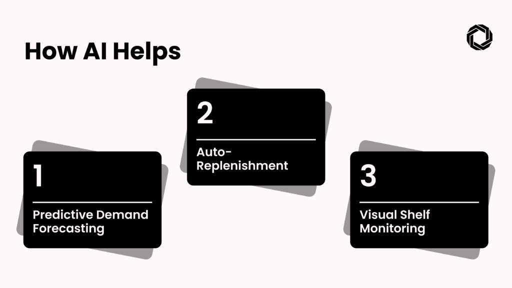 AI Inventory Management: Smarter Stocking, Lower Costs