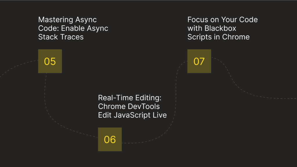 Why the Chrome Source Tab is a Developer’s Secret Weapon