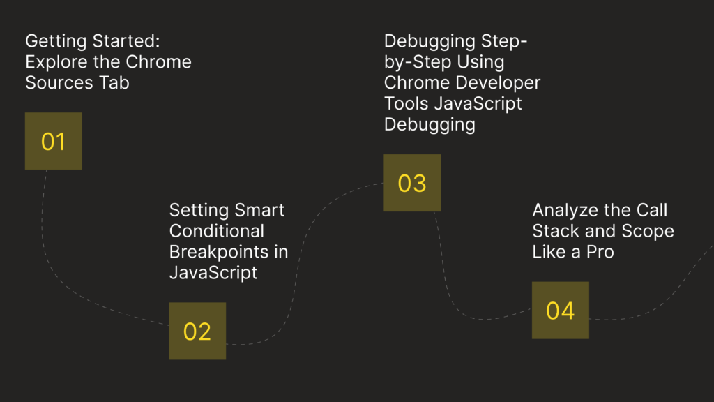 Why the Chrome Source Tab is a Developer’s Secret Weapon